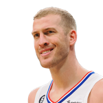 Mason Plumlee